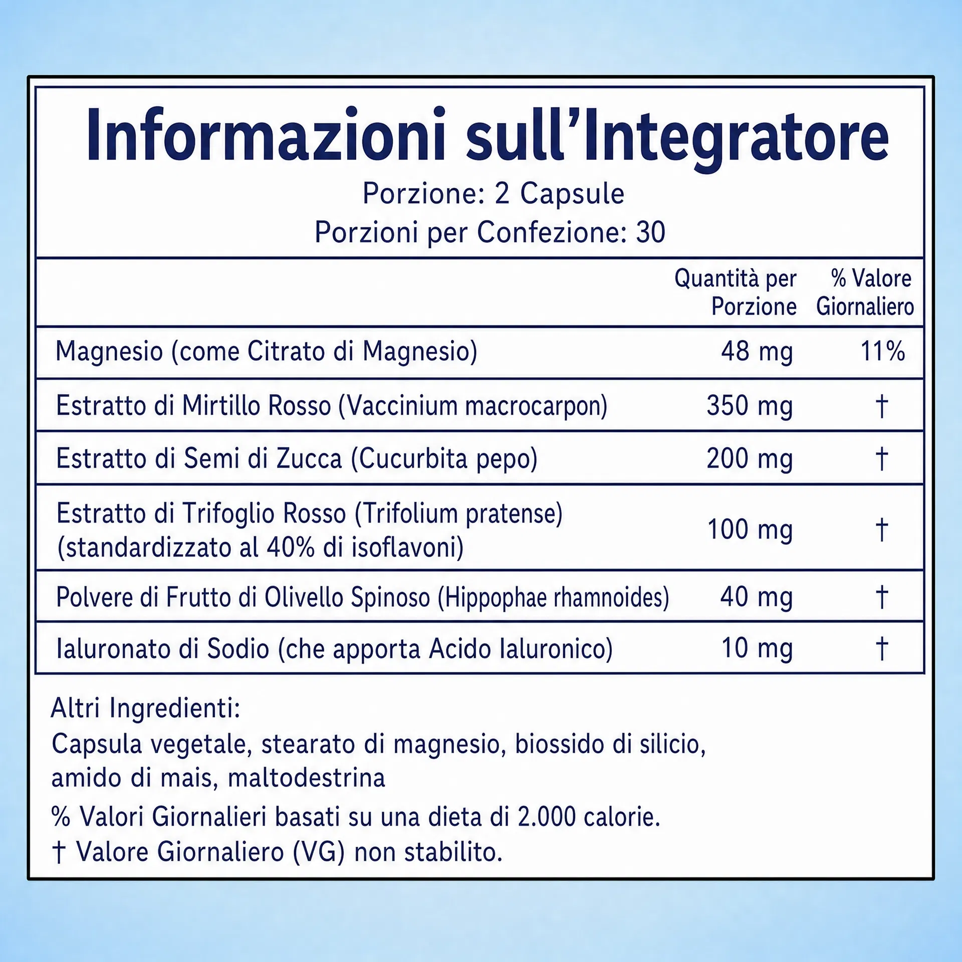 Anteprima 7